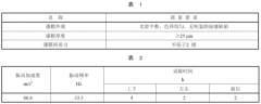 小功率柴油機水箱技能條件