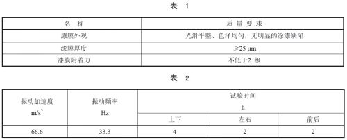  振動耐久規格表