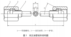 柴油機噴油泵實驗臺用高壓油管組件