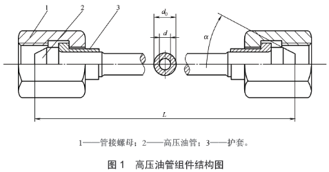 高壓油管組件結構圖