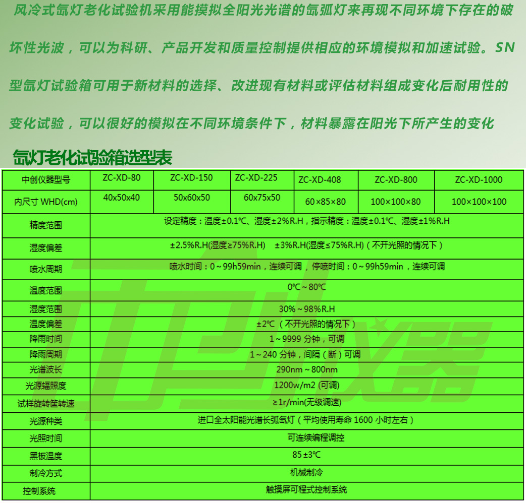 臺式氙燈試驗箱用途用詳細參數