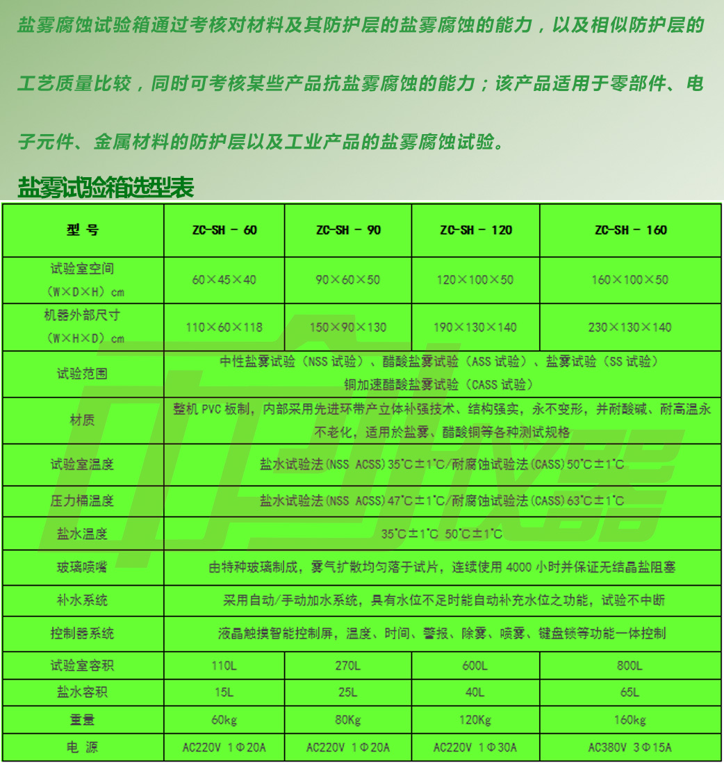 可程式鹽霧試驗機選型表介紹