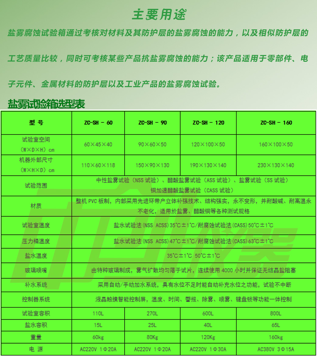 鹽霧耐腐蝕試驗機主要用途介紹