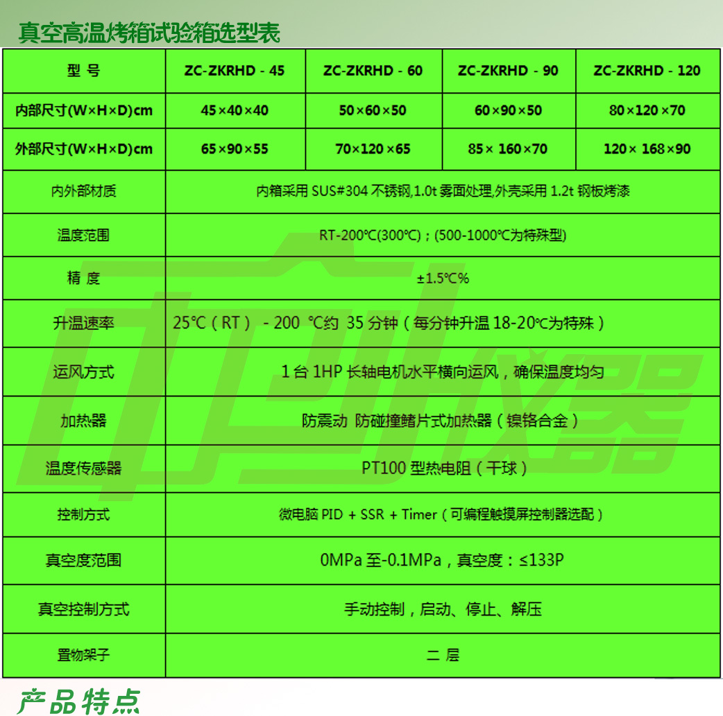 LED真空高溫老化試驗機詳細選型表介紹