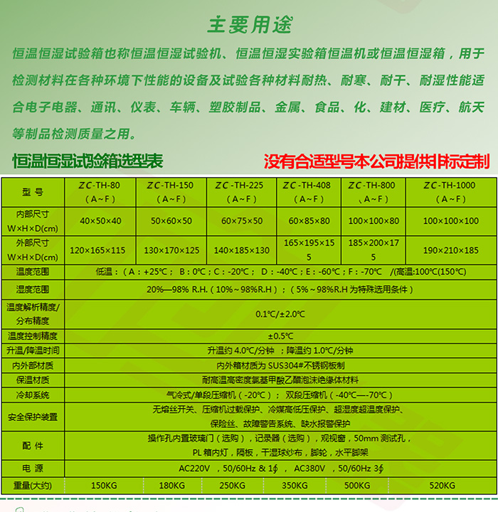 LED恒溫恒濕試驗箱主要用途介紹