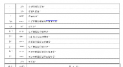 金屬材料擴孔試驗方法定義